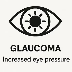 Presbyopia