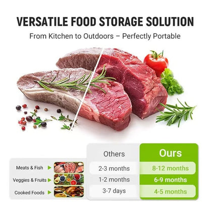 ✨ Reusable Aluminum Foil Sealable Storage Bags | Keep Food Fresh Longer & Organized with Eco-Friendly, Leak-Proof Design ♻️