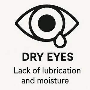 Dry Itchy Red Eyes