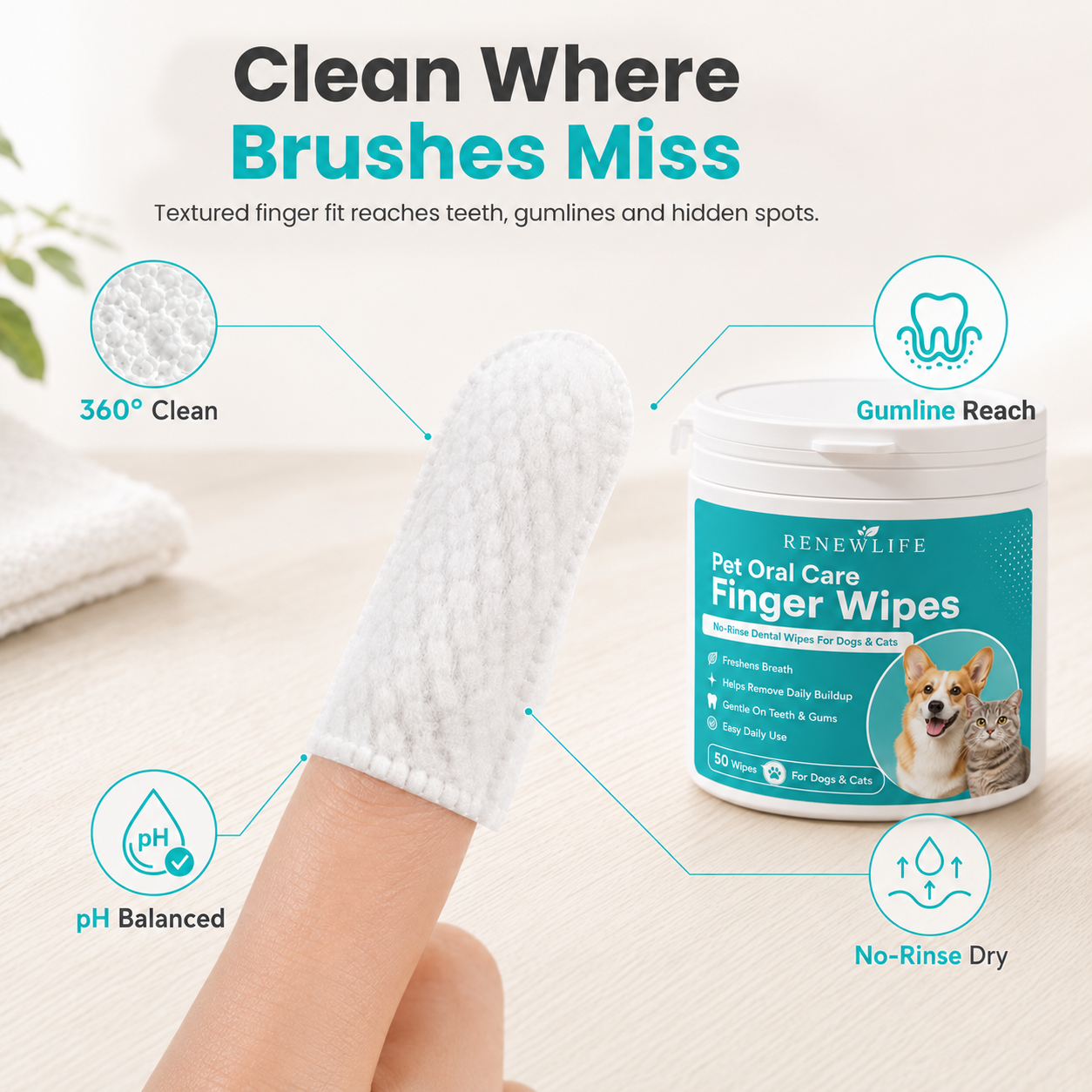 renewlife™  Dog & Cat Teeth Cleaning Finger Wipes